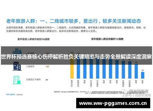 世界杯预选赛核心伤停解析胜负关键赔率与走势全景解读深度洞察
